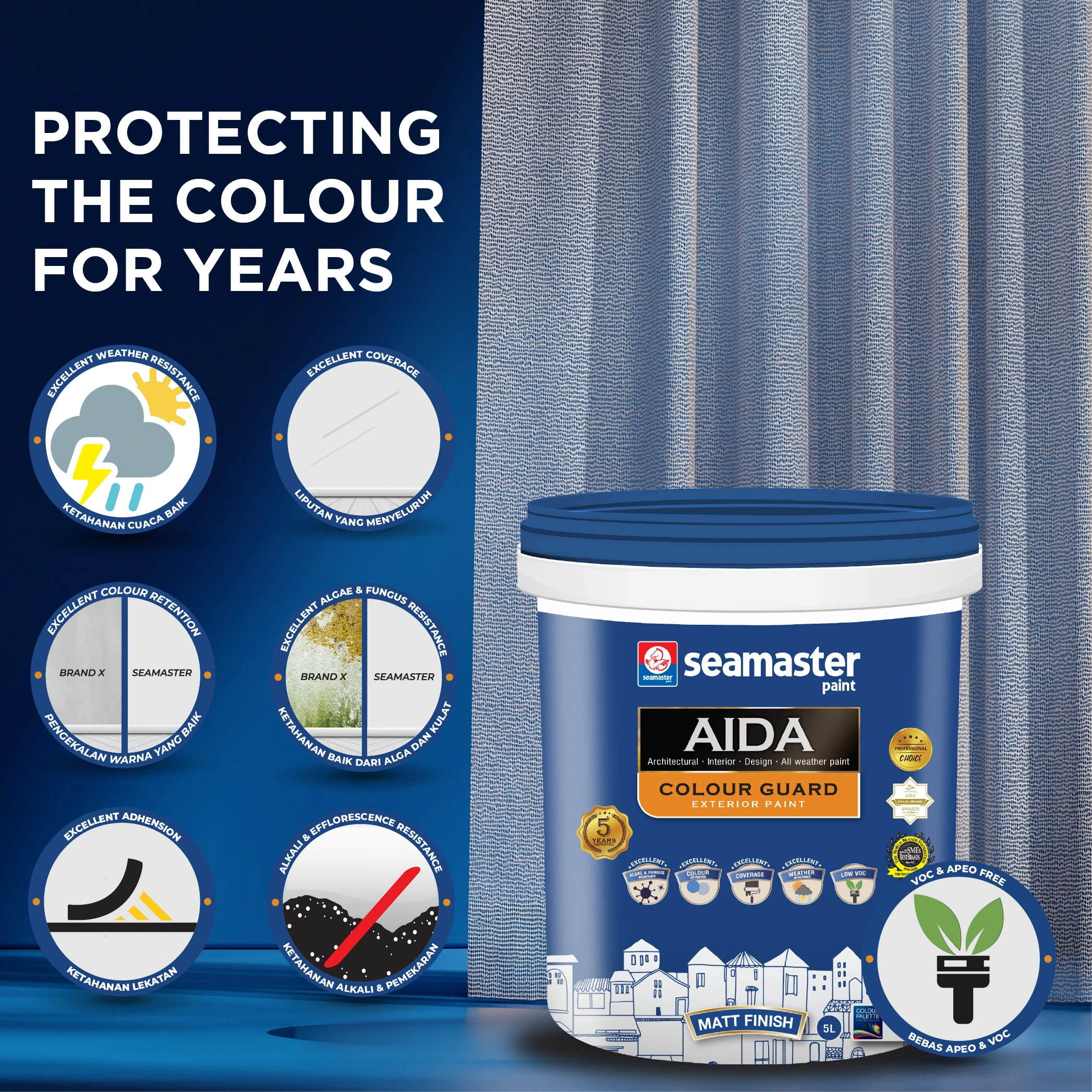 AIDA Colour Guard