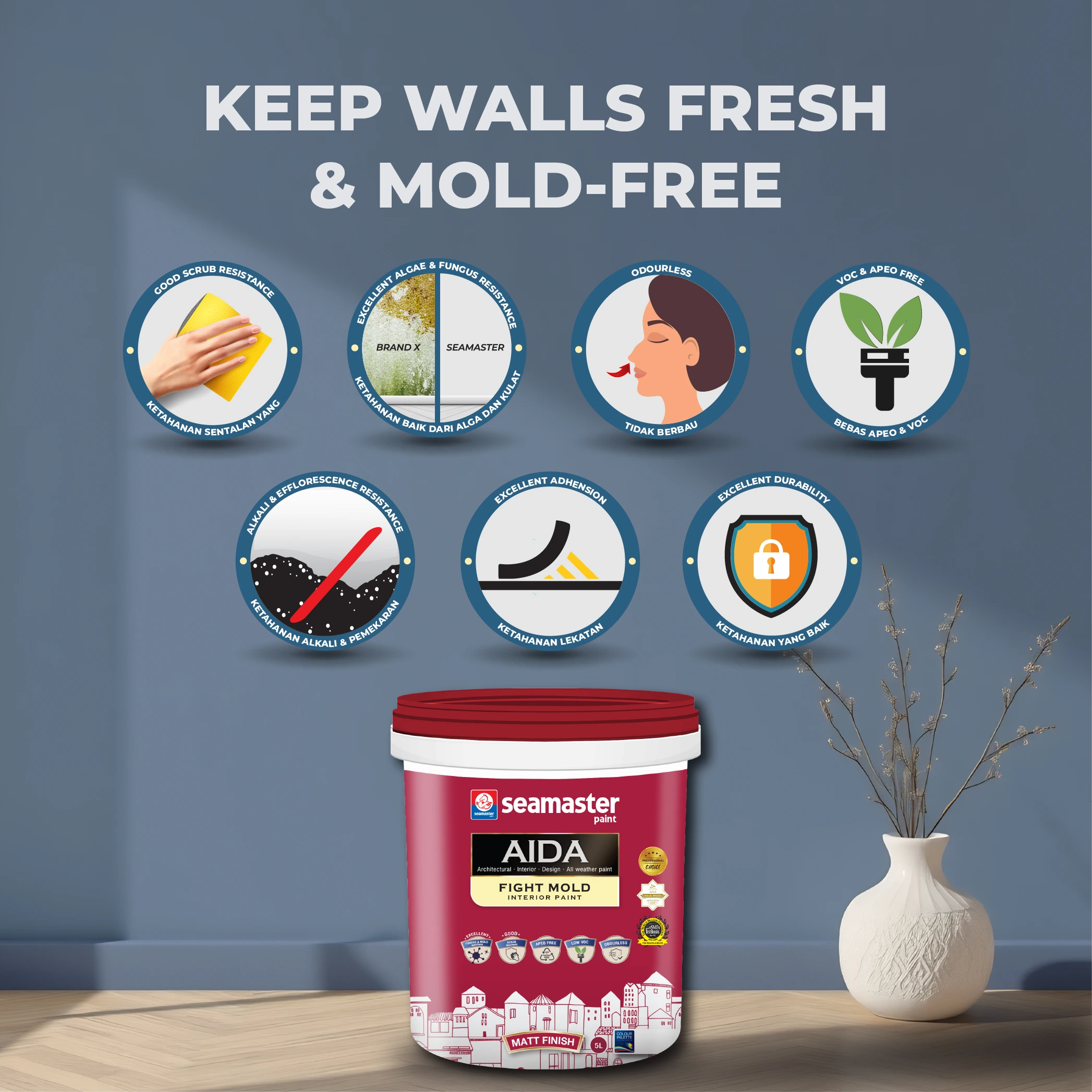 AIDA Fight Mold