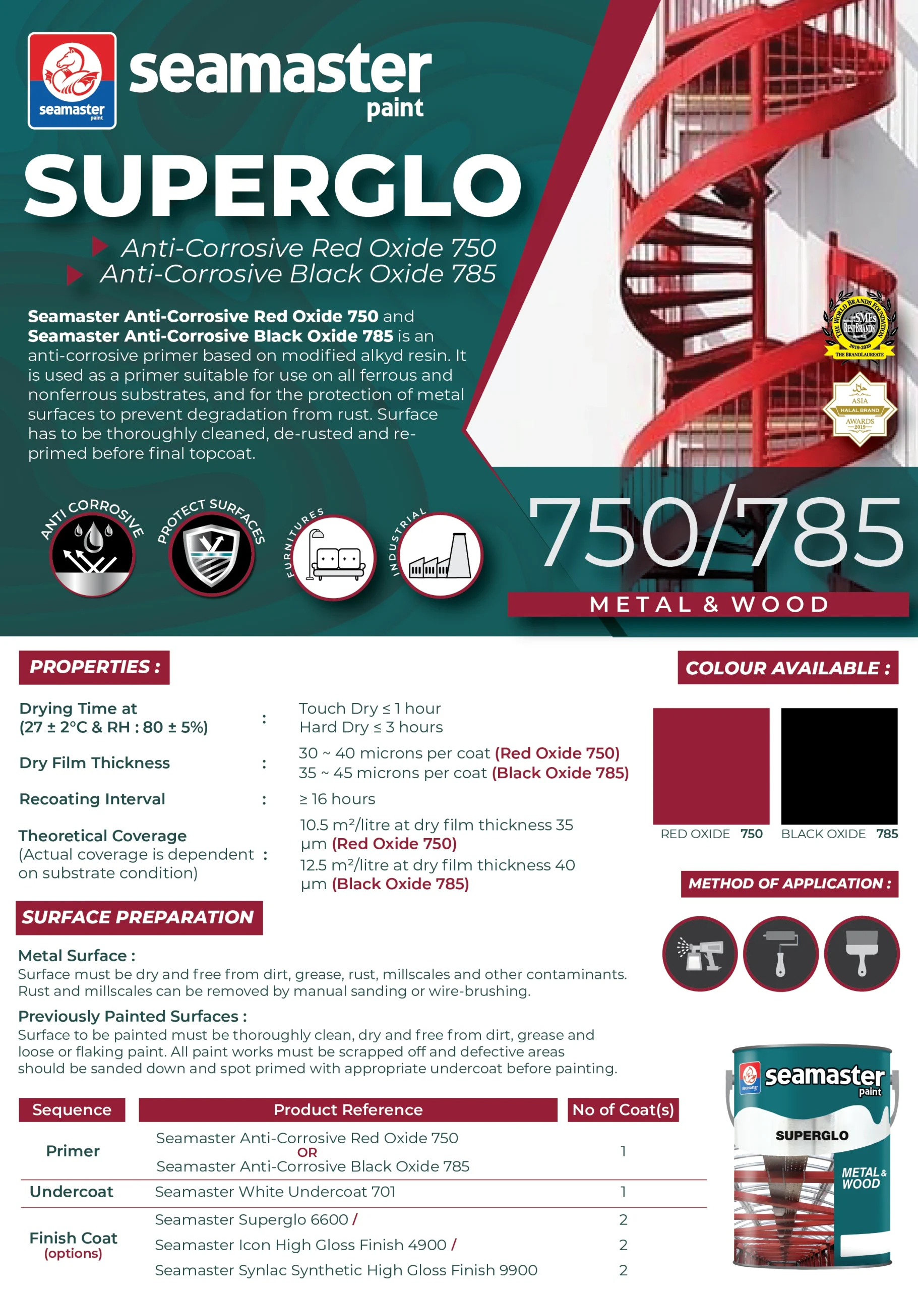 Anti-Corrosive Black Oxide 785